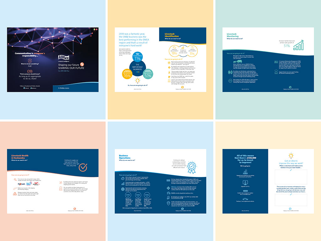 Agriculture Branding materials for Allflex Livestock in the agriculture sector