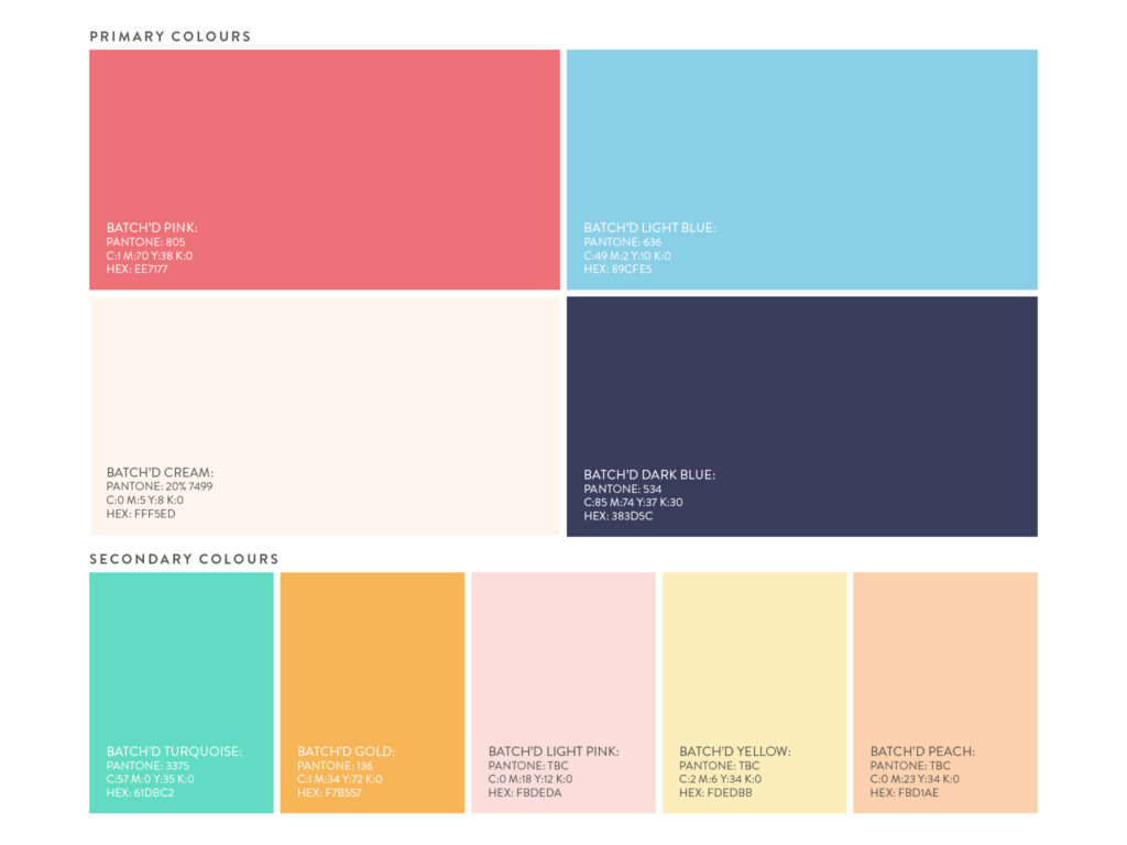 Batch'd: Dessert Company Brand Identity